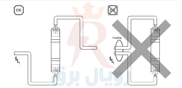 نصب ارستر دیتا