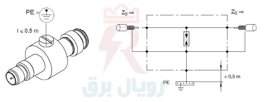 نصب ارستر کواکسیال