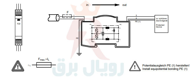 فیوز پشتیبان ارستر دیتا